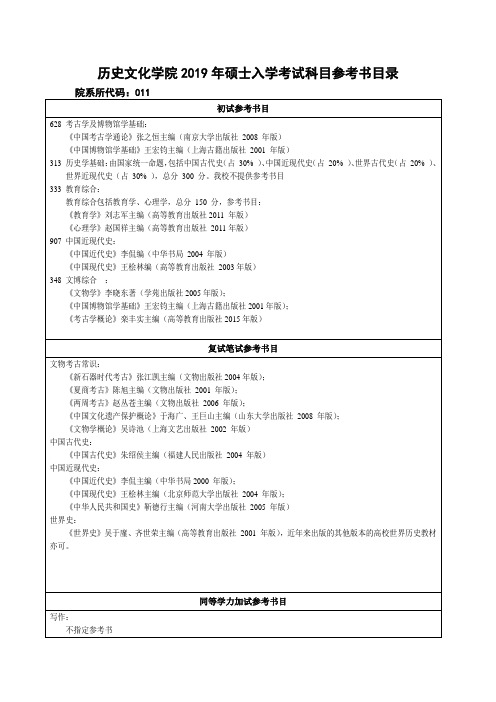 河南大学2019年历史学院硕士入学考试科目参考书目