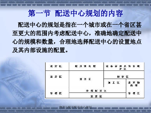 物流与配送配送中心规划