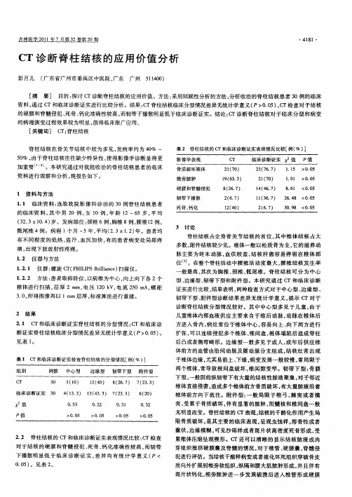 CT诊断脊柱结核的应用价值分析