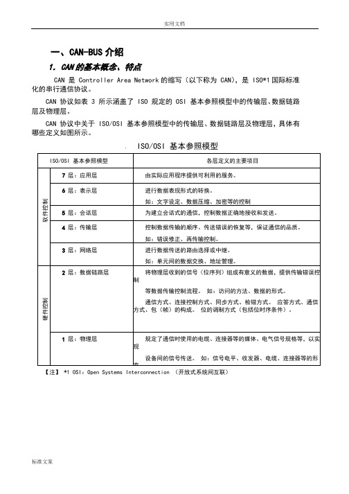 CANOPEN协议详情详解