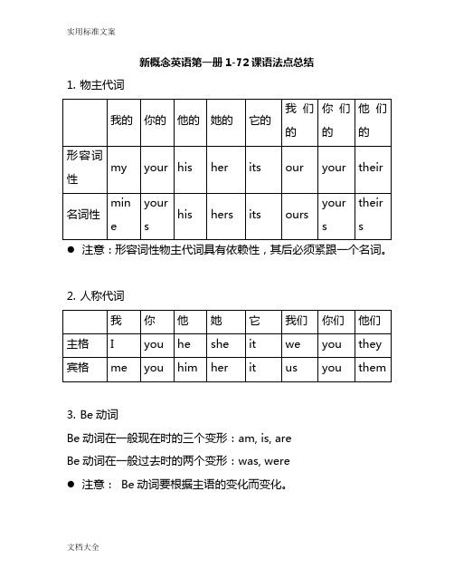 新概念第一册英语全面语法总结材料