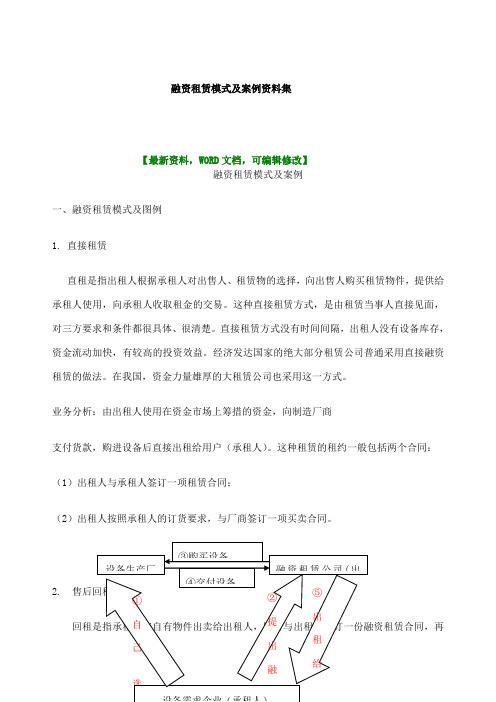 金融行业融资租赁模式及案例集