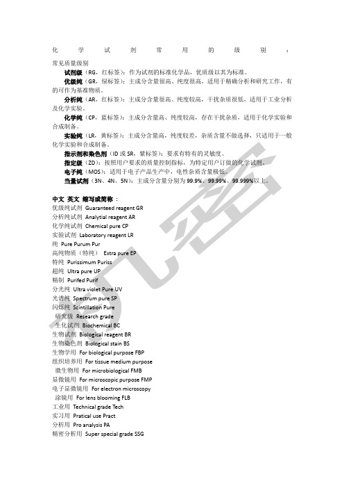 化学试剂常用的质量级别