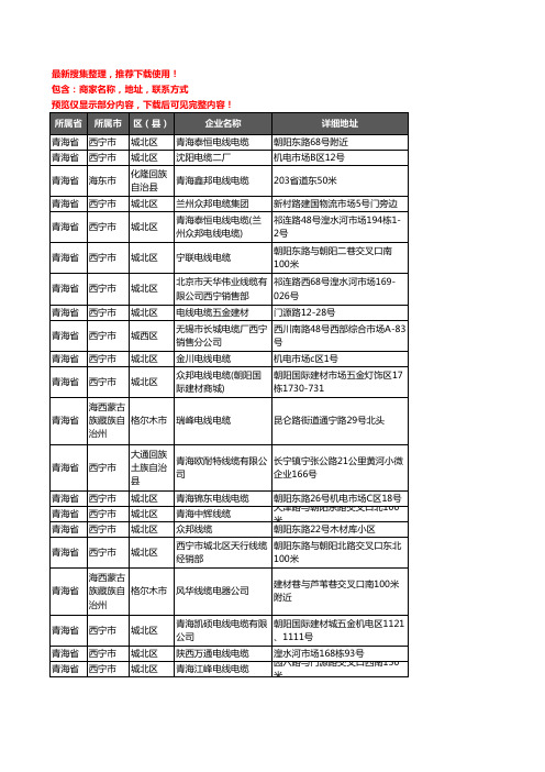 新版青海省电线电缆企业公司商家户名录单联系方式地址大全158家