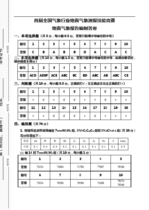 首届全国气象行业地面气象测报技能竞赛-地面气象报告编制答卷