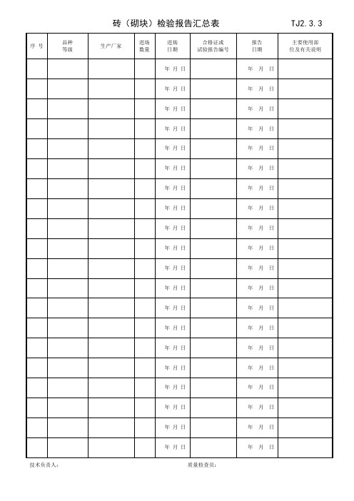 TJ2.3.3 砖(砌块)出厂合格证或试验报告汇总表