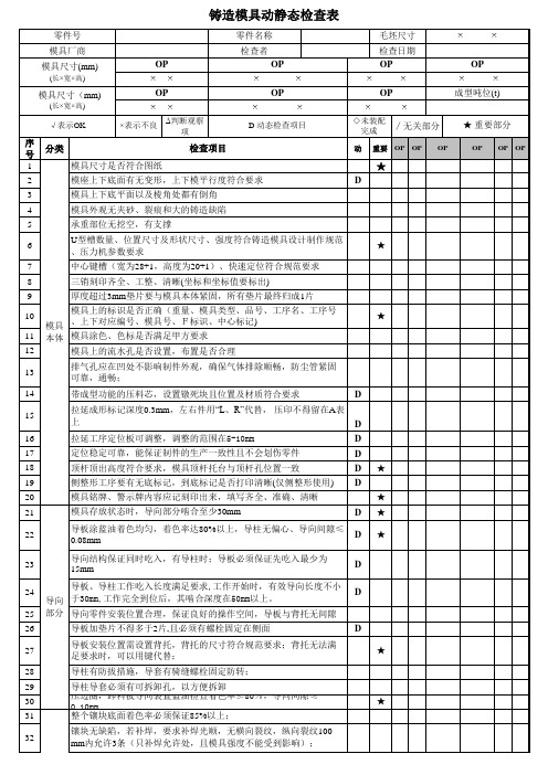 铸造模具动静态检查表