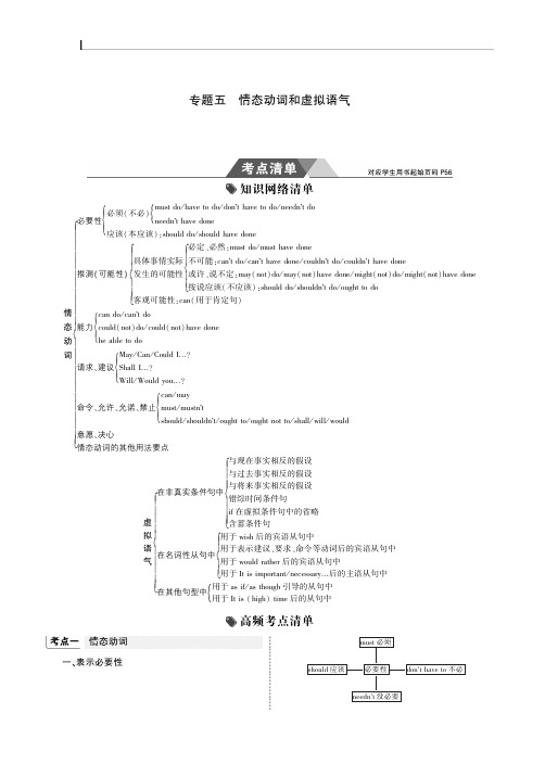 2019版高考英语一轮复习(北京用B版)教师用书：专题五 情态动词和虚拟语气 PDF版含答案