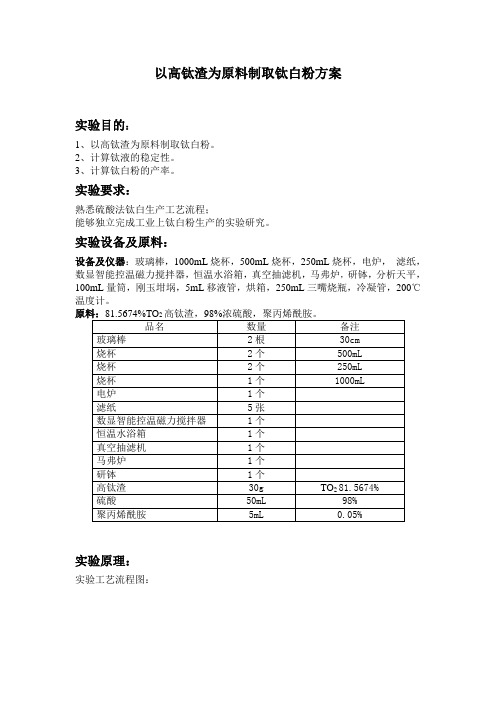 以高钛渣为原料制取钛白粉方案