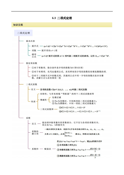 人教版高中数学精讲精练选择性必修三6.3 二项式定理(解析版)