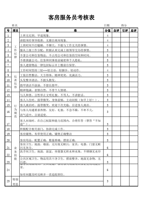 客房服务员考核表