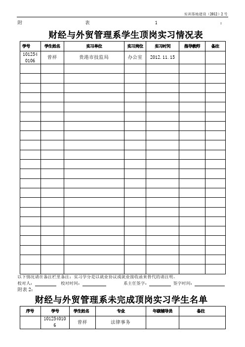 管理系定：学生顶岗实习统计表2012.12.6