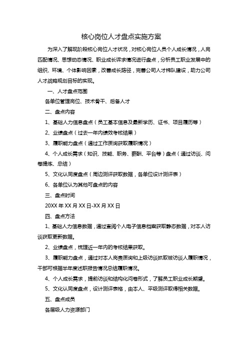 核心岗位人才盘点方案及盘点表格、报告、通知等