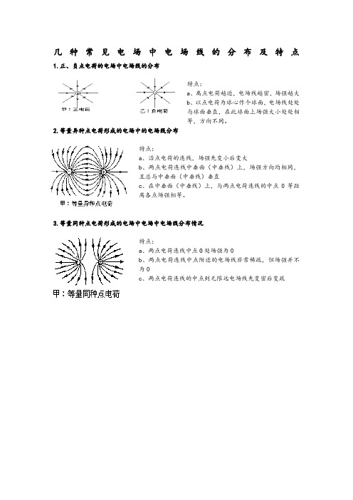 高二物理几种常见电场中电场线的分布及特点