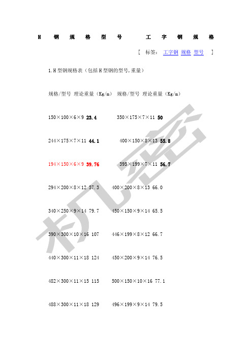 H钢规格型号工字钢规格