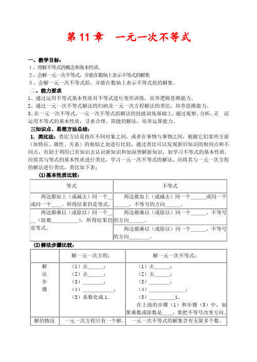 苏教版七年级数学下册11.0第十一章 一元一次不等式公开课优质教案