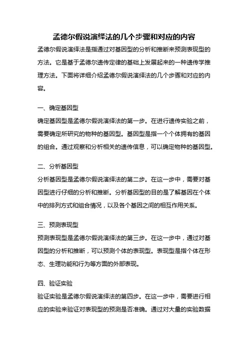 孟德尔假说演绎法的几个步骤和对应的内容