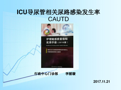 CAUTI