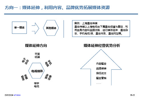 传媒文化服务产业发展方向