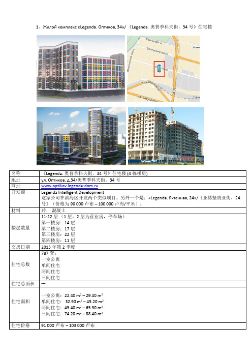 圣彼得堡滨海区住宅楼的市场情况