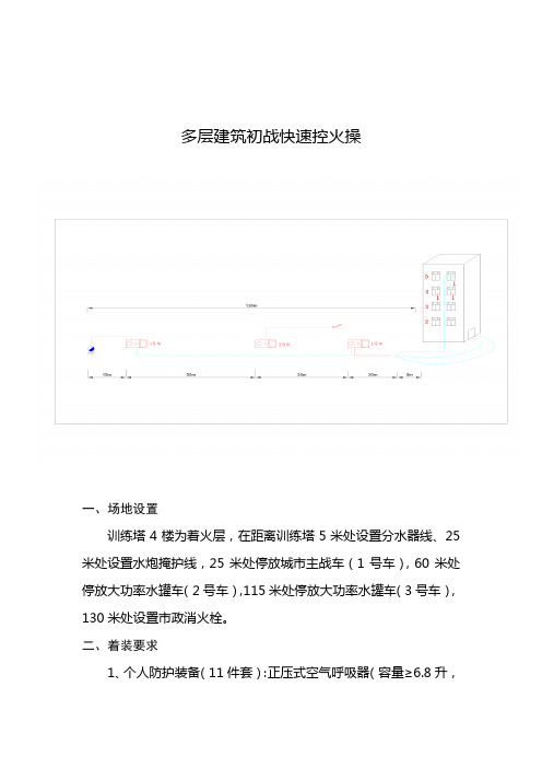 操法：多层建筑初战快速控火操9.4