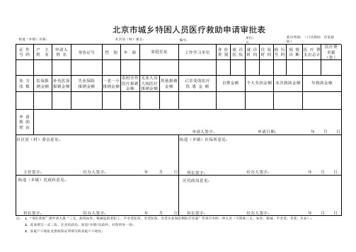 最新特困、医疗救助审批表