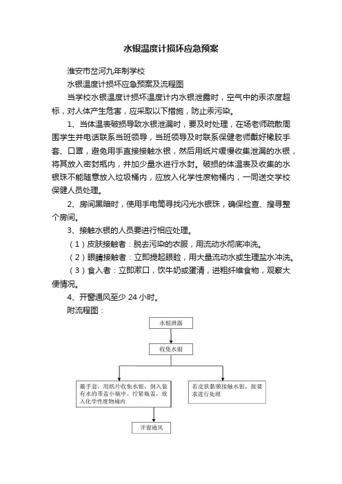 水银温度计损坏应急预案