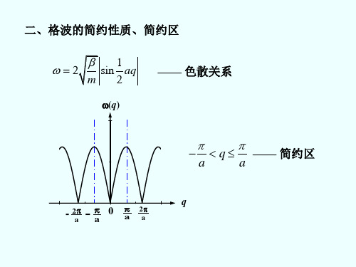 晶格振动与晶体的热学性质