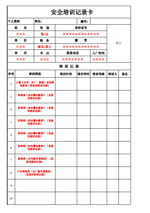 安全培训记录卡