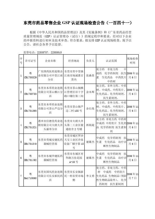 东莞市药品零售企业GSP认证现场检查公告(一百四十一)