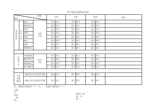 生产车间交接班记录表