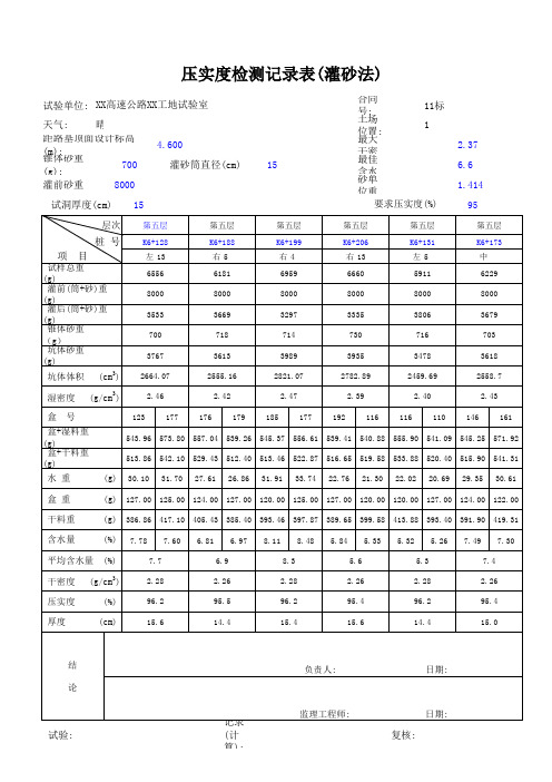 公路路基灌砂法压实度试验资料自动计算程序表格excel