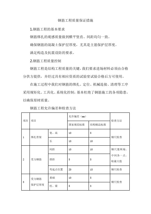 钢筋工程质量保证措施