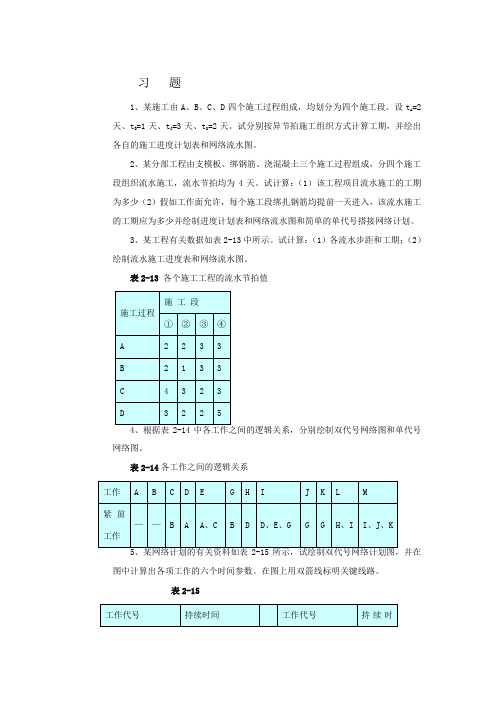 网络图练习题