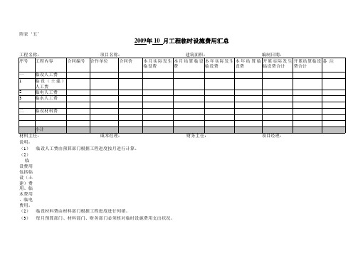 成本核算台帐(修订版‘一’)