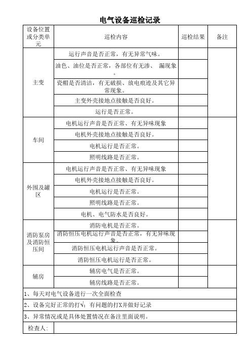 电气设备检查记录