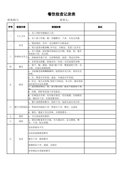 食堂检查记录表