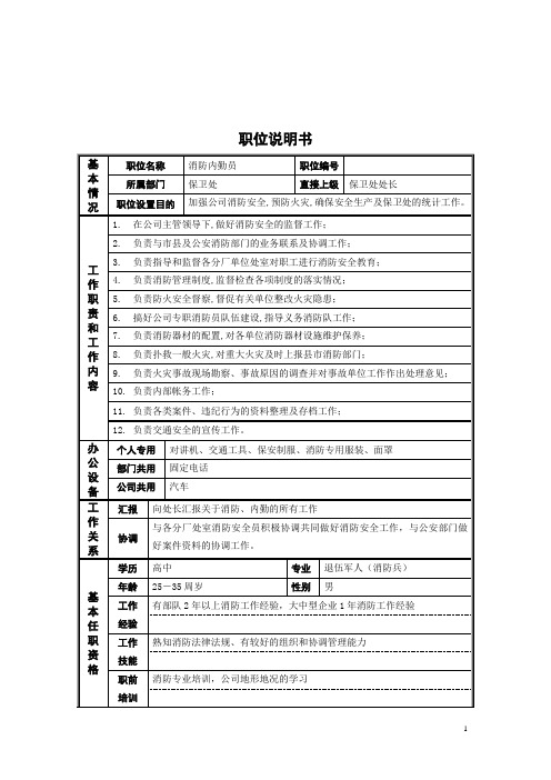 钢铁企业保卫处职位岗位职责说明书