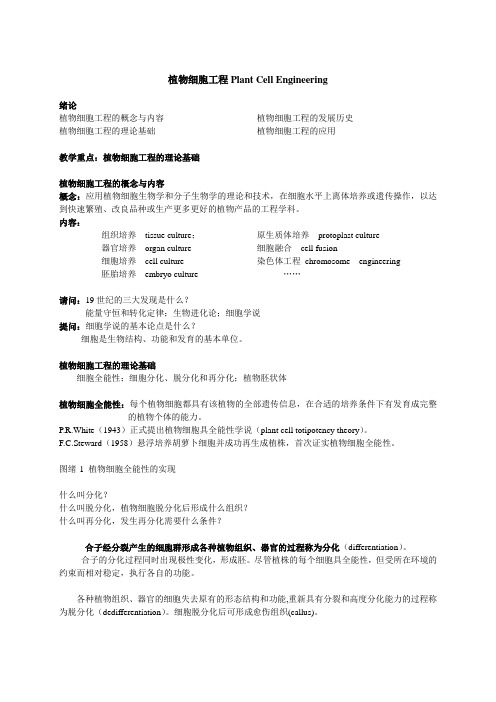 植物细胞工程Plant Cell Engineering