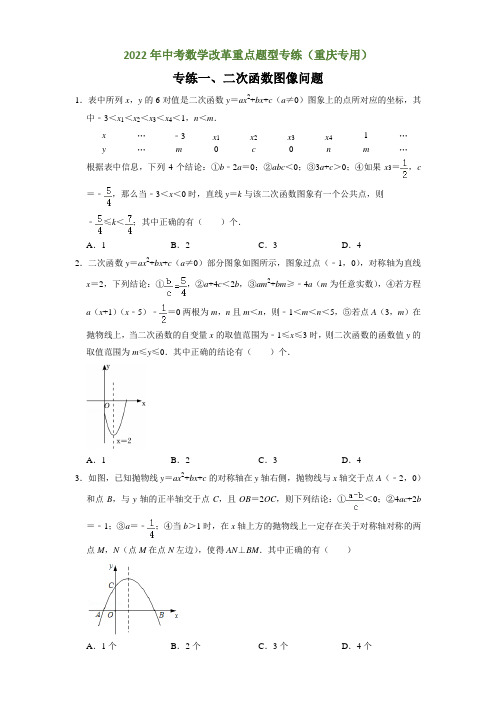 专练一 二次函数图像问题(原卷版)-2022年中考数学双减改革重点题型专练