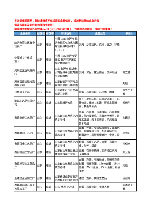 2020新版山东省临沂娃娃工商企业公司名录名单黄页联系方式大全64家