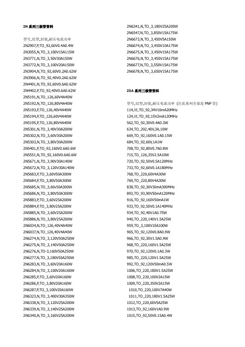 三极管资料汇总