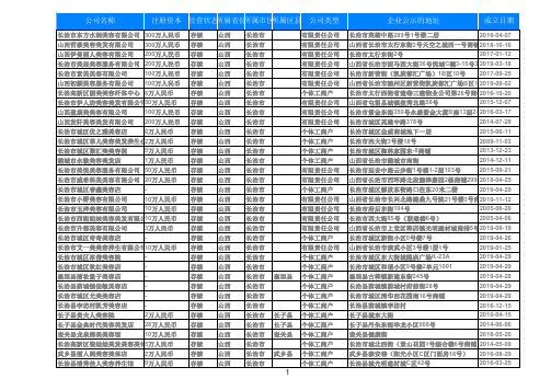 2020山西省长治美容院店名录美体养生馆黄页大全1318家