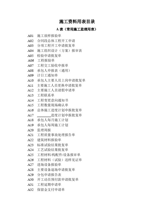 市政工程标准资料表格 (1)