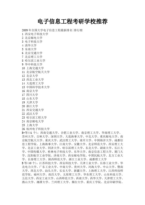 电子信息工程类考研学校排名