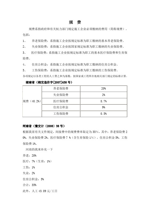 各省规费费率