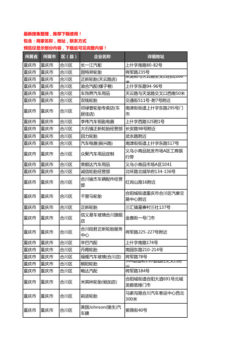 新版重庆市重庆市合川区汽车配件企业公司商家户名录单联系方式地址大全121家