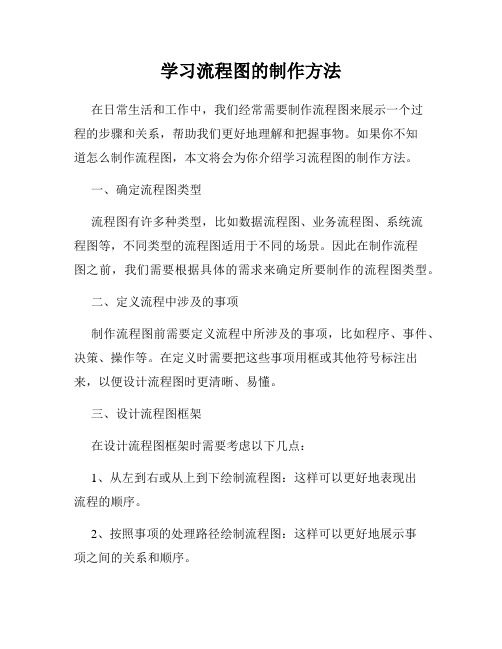 学习流程图的制作方法