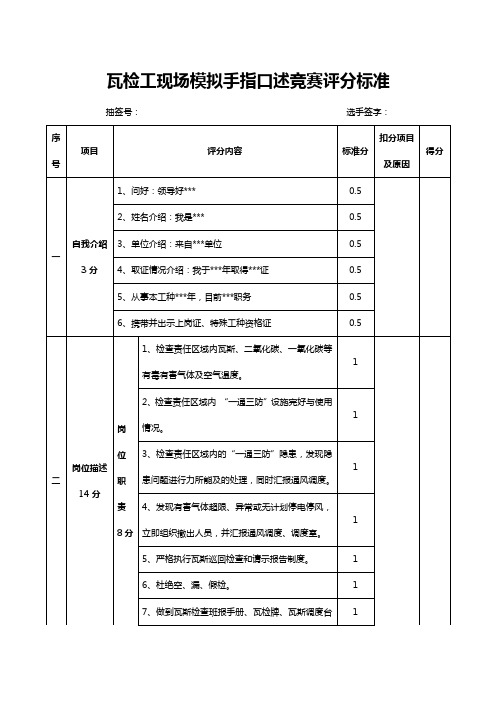 瓦检工现场模拟手指口述竞赛评分标准[1]