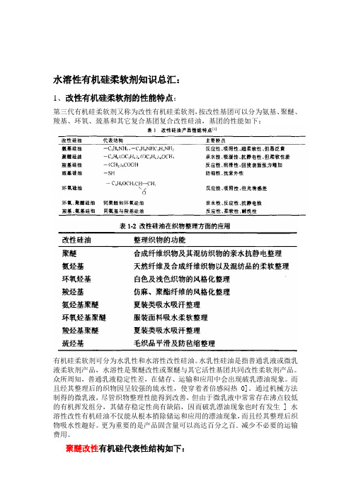 新型改性有机硅柔软剂参考资料.